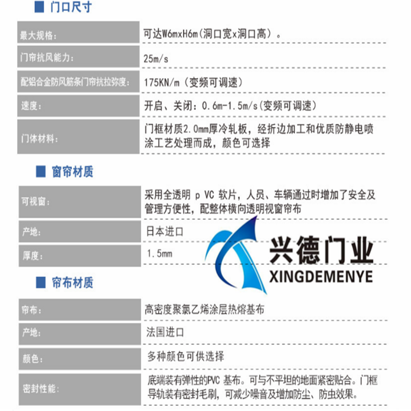 自動感應門廠家